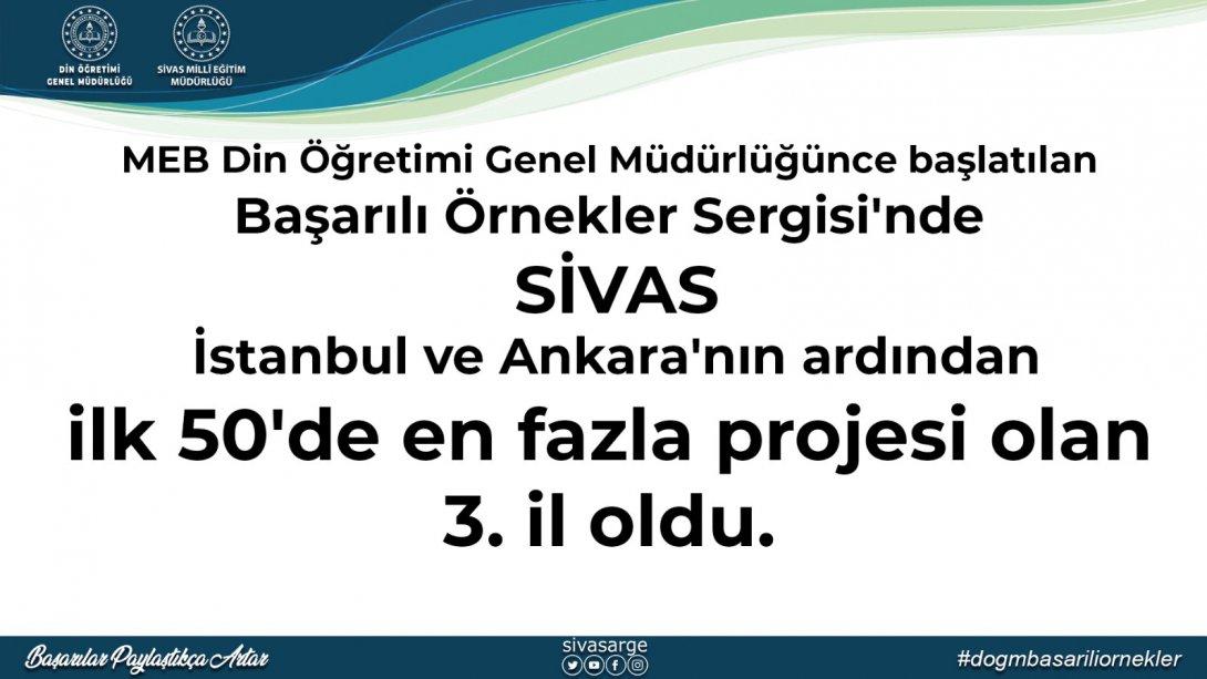 Sivas, MEB Din Öğretimi Genel Müdürlüğünce Başlatılan Başarılı Örnekler Sergisi'nde, En Fazla Projesi Olan 3. İl Oldu.