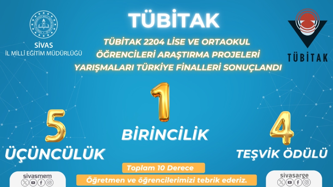 TÜBİTAK 2204 Lise ve Ortaokul Öğrencileri Araştırma Projeleri Yarışmaları Türkiye Finallerinde Sivas'tan büyük başarı.